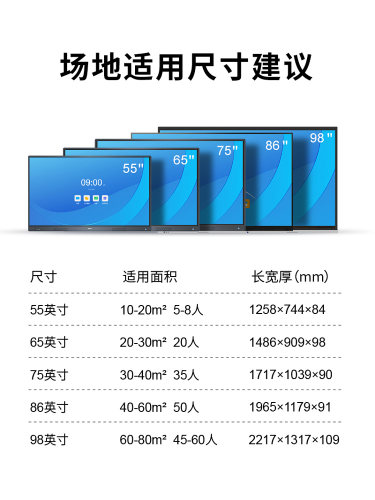 康佳（KONKA）会议平板触摸一体机55寸65寸75寸86寸98寸教学培训智能电子白板无线投屏视频会议电视触屏-图2