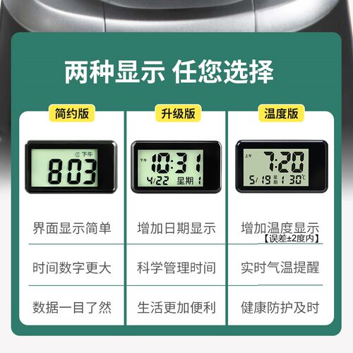 电动车用数显钟表夜光电动自行车防水时钟LCD车载粘贴式电子钟表 - 图1