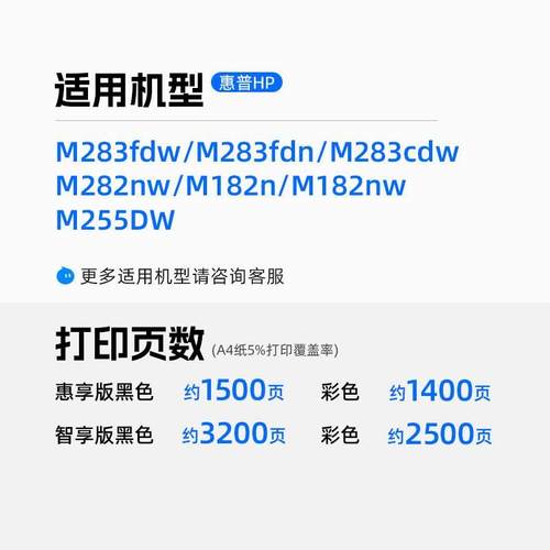 天色适用惠普M283fdw硒鼓hp206A M255dw/nw M282nw M283fdn彩色打-图0