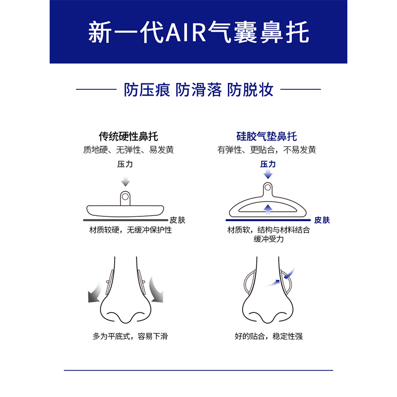 眼镜鼻托硅胶气囊空气眼镜鼻托鼻梁托气垫鼻托眼镜配件无痕减压设 - 图2