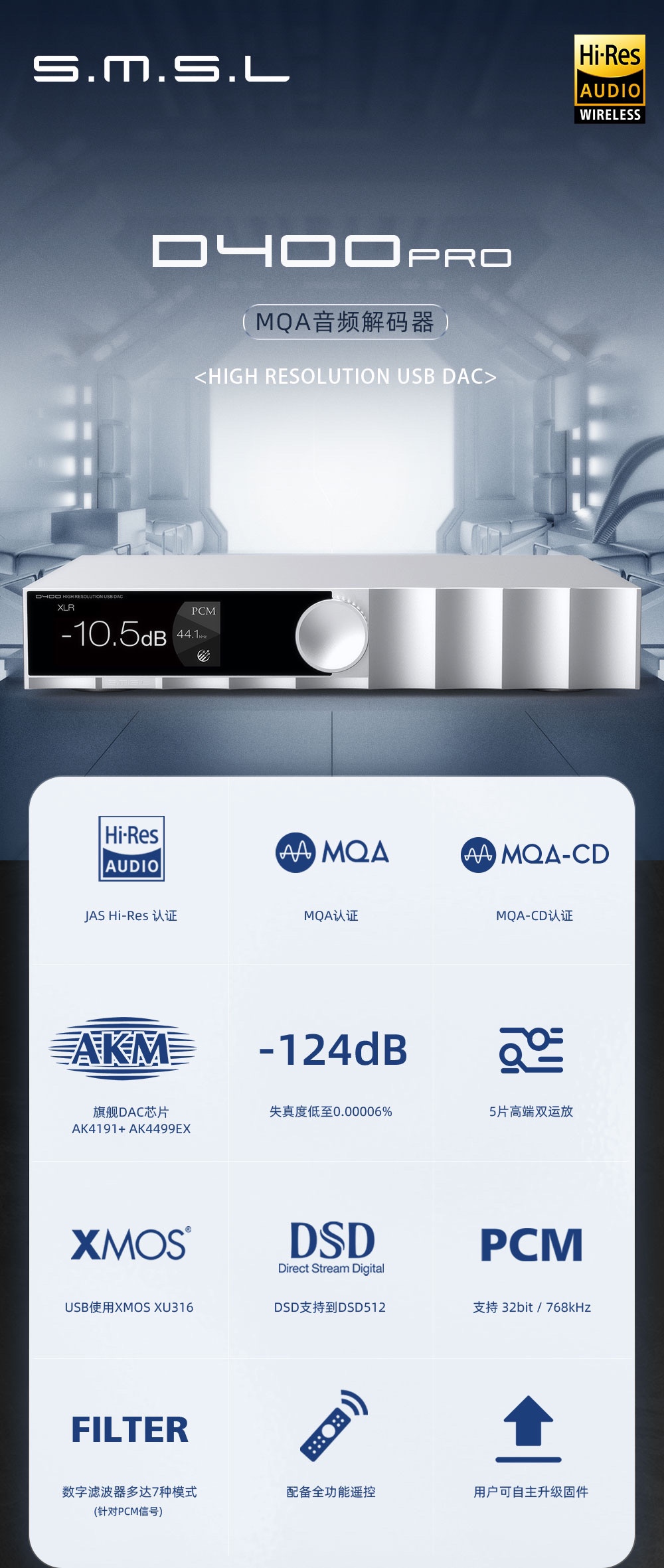 新品SMSL双木三林D400 PRO MQA AK4499EX XMOS HIFI音频解码器DAC-图0