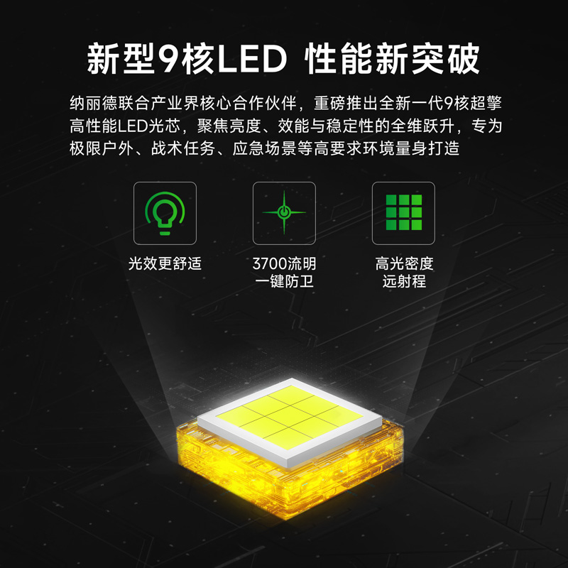 正品纳丽德P81强光手电筒战术户外超亮远射玻璃破窗神器应急逃生 - 图2