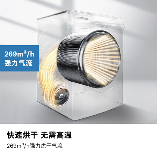 【焕新补贴】博世果然白10KG洗烘套装活氧变频滚筒洗衣机热泵烘干 - 图2