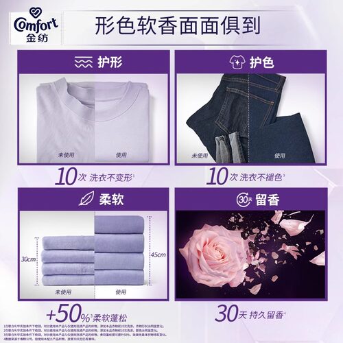 金纺高能护衣精华700g衣服浓缩护型柔顺剂液持久留香【洗衣搭档】 - 图1