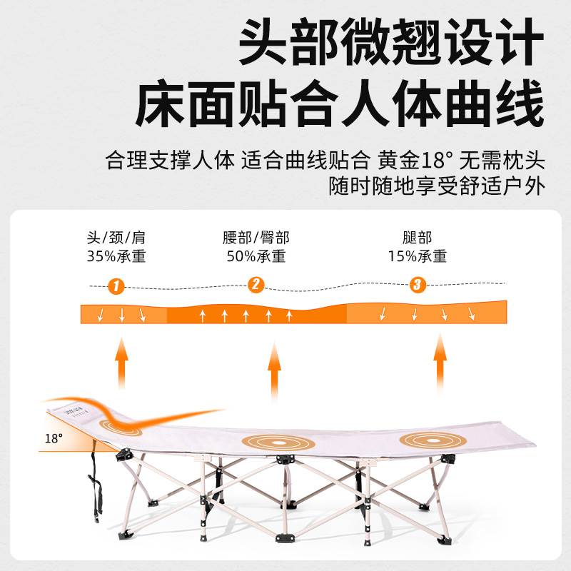 户外折叠行军床露营折叠床便携式轻便野营办公室午休露营沙滩躺椅 - 图1