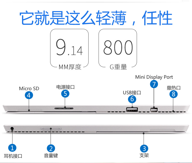 Microsoft/微软苏菲Surface Pro 3 i5 8G456平板电脑二合一笔记本 - 图1