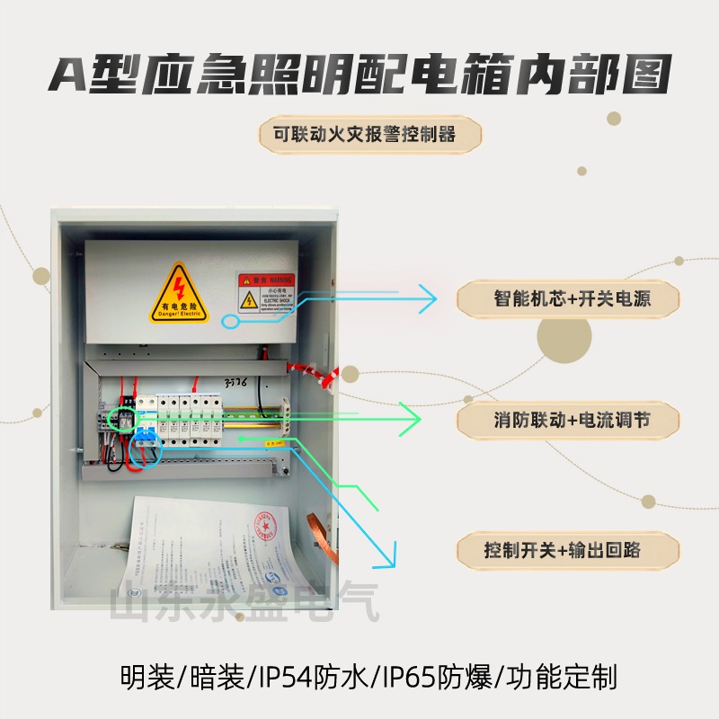 a型应急照明配电箱敏华应急照明集中电源DC24v36v分配电箱控制器 - 图1