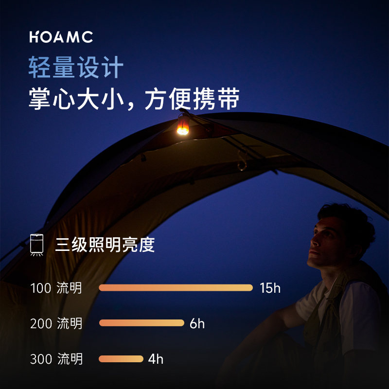 HOAMC电动充气泵迷你便携户外露营气垫床泳圈充气充抽照明三合一 - 图2