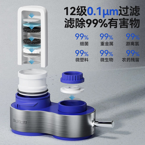 德国德克西净水器家用水龙头过滤器自来水直饮前置厨房超滤净化器 - 图2