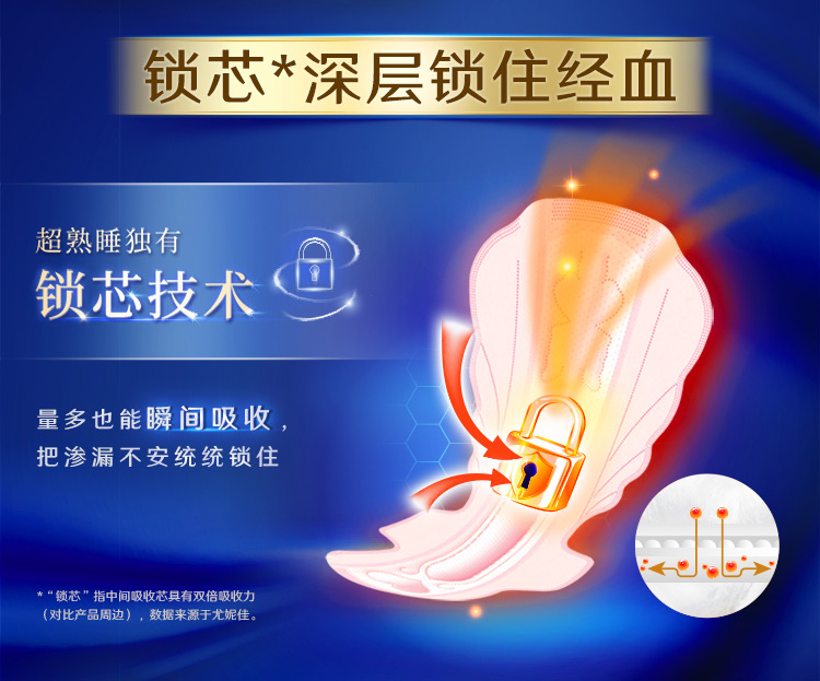 苏菲柔棉420卫生巾女性经期量大夜用姨妈巾组合学生孕妇正品