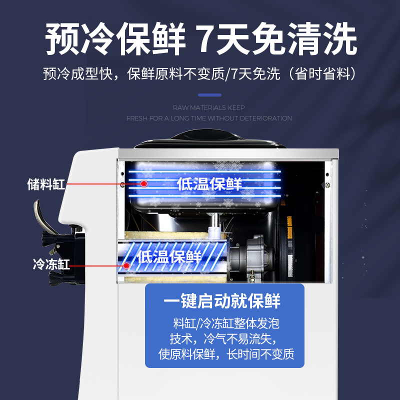 广绅冰淇淋机商用全自动冰激凌机器摆摊台式小型甜筒雪糕机ST16E - 图2