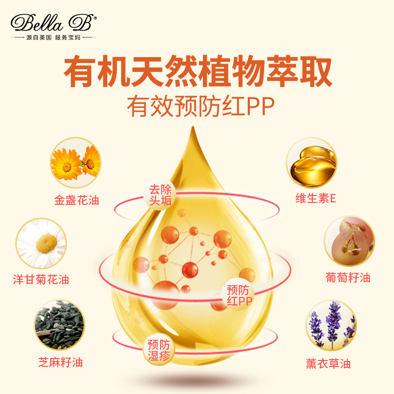 BellaB海外旗舰店小蜜蜂婴儿按摩油宝宝抚触新生儿专用橄榄油全身润肤油护肤2瓶装2