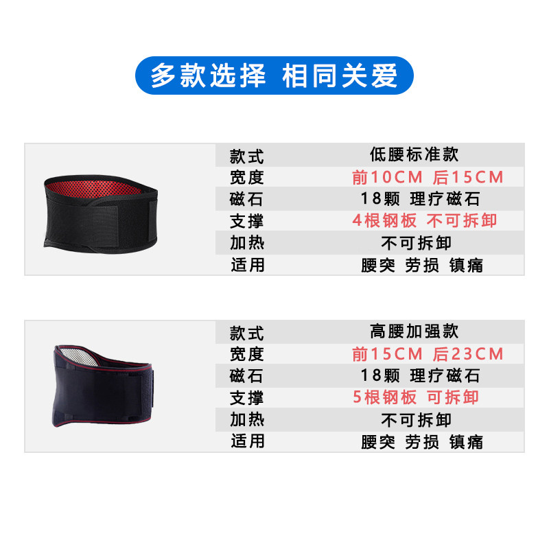 俞兆林医用腰椎间盘突出窄款护腰带 俞兆林殷硕护具（器械）