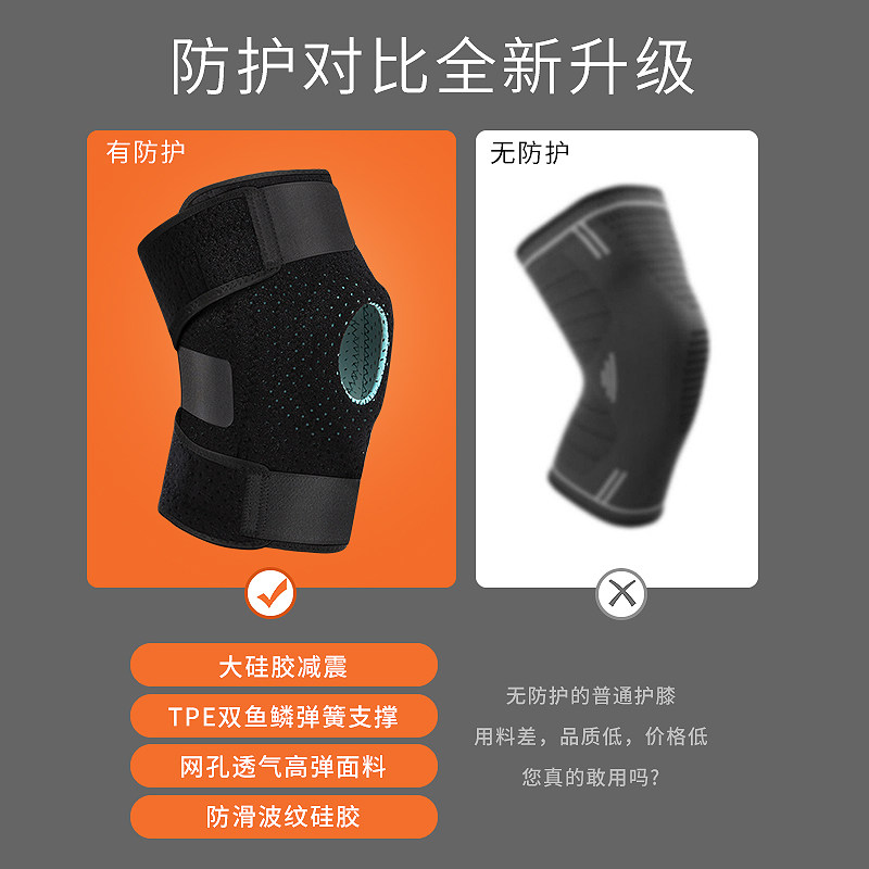 医用半月板韧带撕裂损伤修复护膝男 俞兆林殷硕护具（器械）