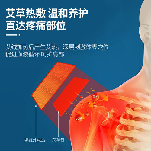 电加热护肩保暖肩周按摩器发热艾灸关节热敷肩膀肩颈康复器男女 - 图1
