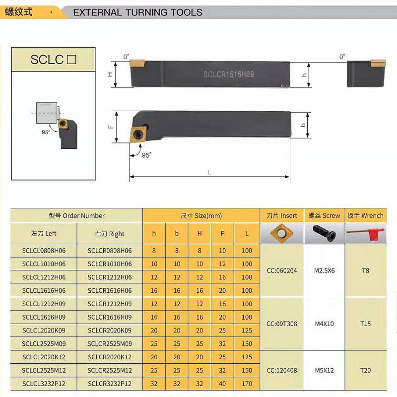 XUREN数控车刀外圆车刀SCLCR/L1212161620202525/H06H09K12螺钉式