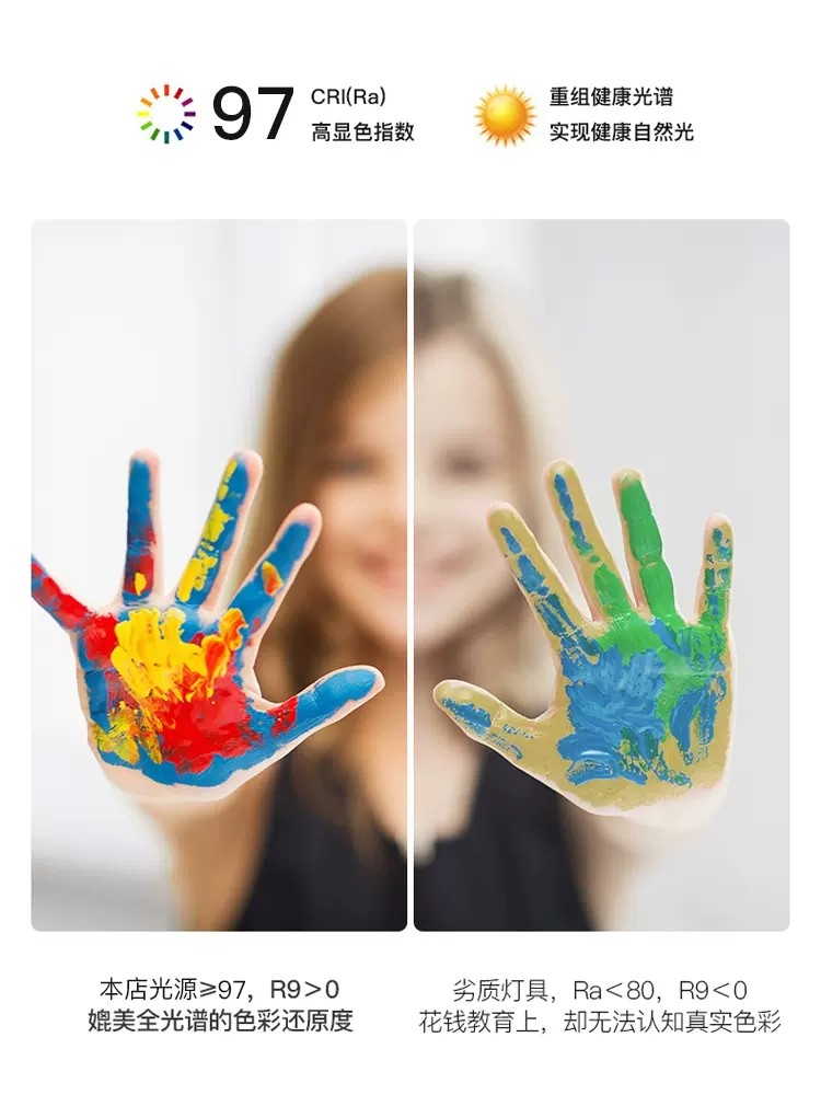 超薄led吸顶灯护眼简约现代卧室餐厅厨房书房阳台玄关走廊过道灯,淘宝优惠券,粉丝福利购,淘宝优惠卷