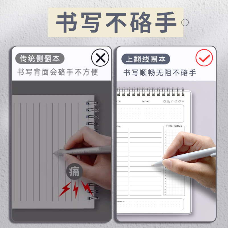 每日计划表周计划本记事本自律打卡神器备忘录学生记录规划台历提示板时间管理效率手册考研学习日程日历,淘宝优惠券,粉丝福利购,淘宝优惠卷