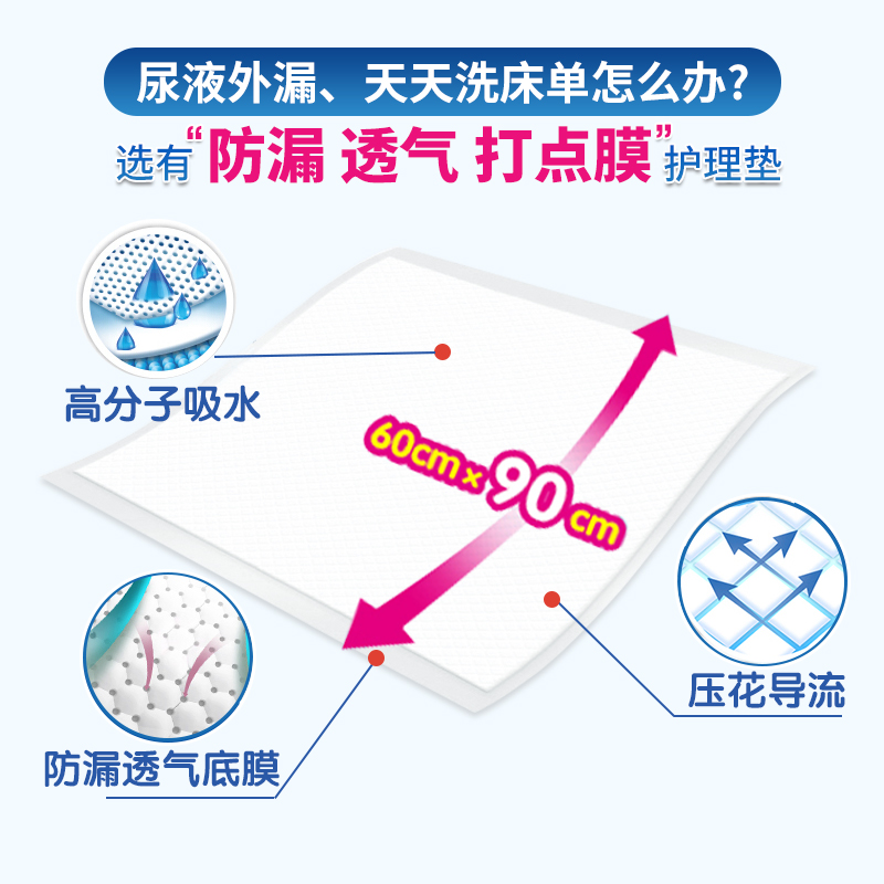 康乐佳成人护理垫60x90 尿不湿老年人隔尿垫一次性孕产尿垫床垫 - 图2