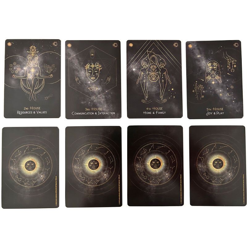 星空的指引神谕卡Astro-Cards Oracle Deck 10.4*7.3cm益智桌游卡 - 图2