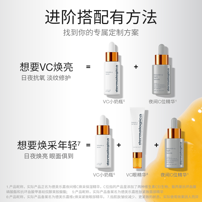 【新品上市】德美乐嘉夜间维C精华25ml 焕亮抗初老紧致面部精华液