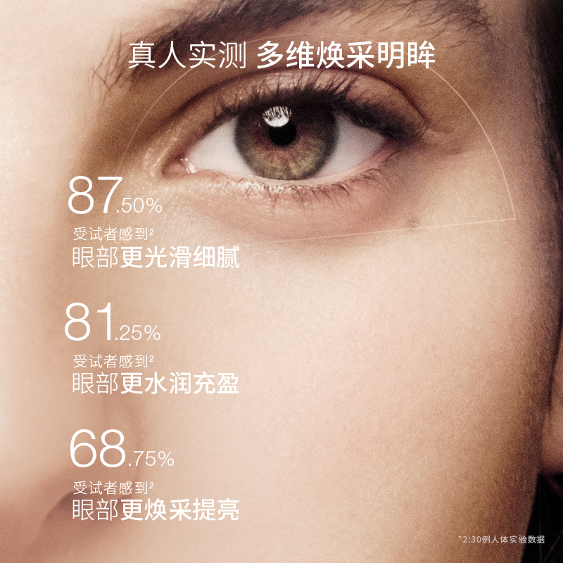 德美乐嘉维C眼部精华15ml眼霜 淡纹提亮提拉紧致Dermalogica