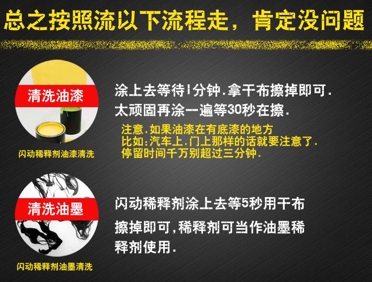 通用稀释剂硝基稀释剂502油墨油漆胶印喷码清洗剂脱漆剂去除油污 - 图0