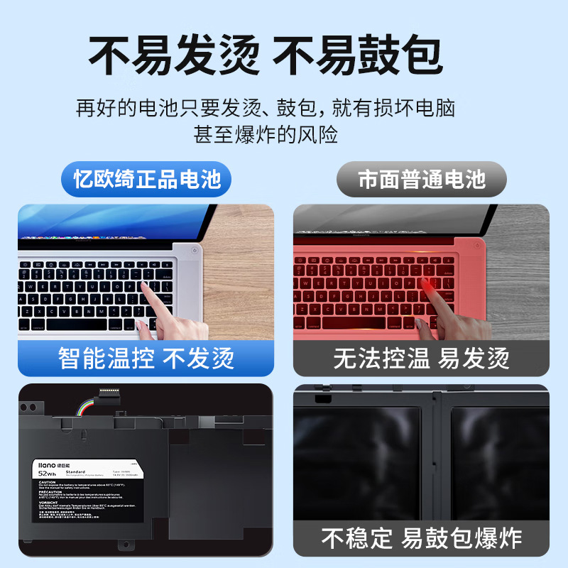 苹果笔记本电池 MacBook Pro A1989A2251电脑 A1964电池13.3英寸-图0