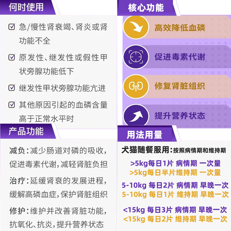 奥维他奥肾康宠物狗狗猫护肾片急慢性肾衰竭肾损伤降血磷猫肾结石 - 图2