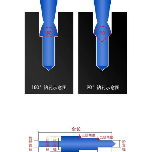 二级阶梯钻头进口含钴镀钛加工不锈钢钻孔倒角一体可任意定制尺寸 - 图0