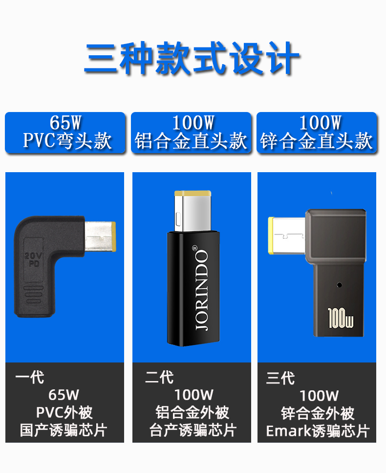 笔记本电脑充电PD诱骗转换头Type-C转DC圆方口多种尺寸快充转换器-图1