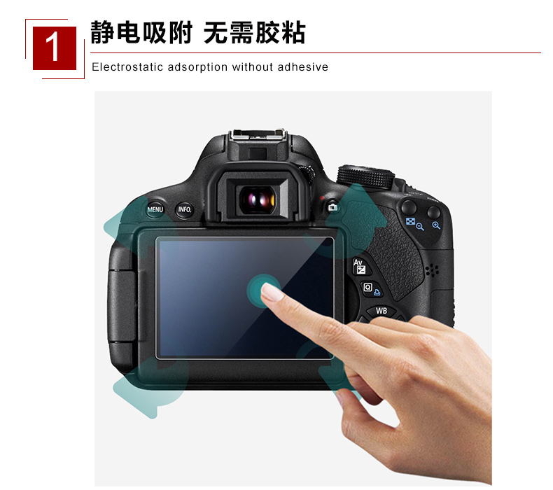 适用索尼A7S3 A7RII A7R4 A7C相机钢化膜A99 RX1R ZV1 A6400 6700 - 图0