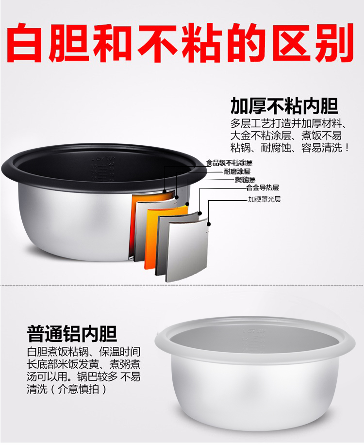 正品商用家用大容量电饭锅通用加厚不粘内胆白胆5L6L8L10L23L45L-图1