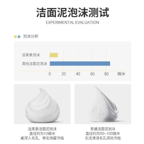 火山泥洗面奶男士专用控油祛痘去黑头保湿补水除螨虫洁面乳护肤品-图2