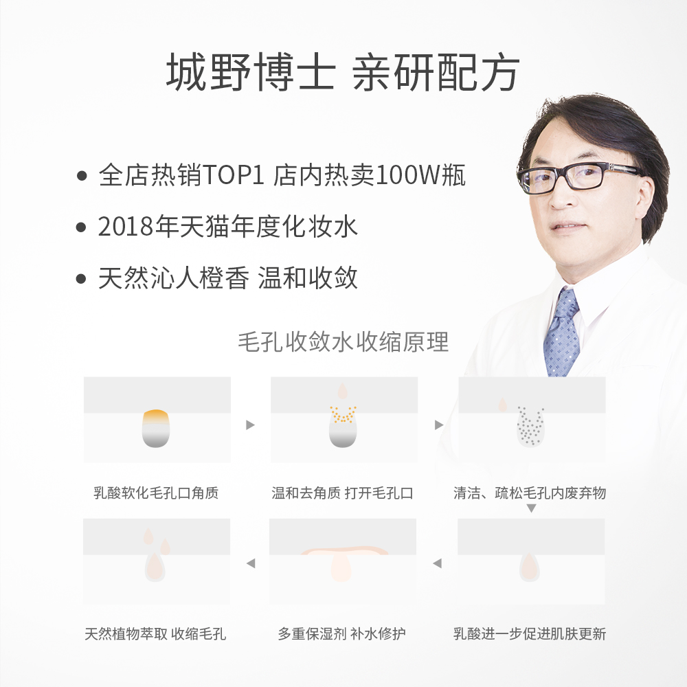城野医生收敛水毛孔收缩水补水保湿爽肤水女 化妆水日本护肤品男 VC 城野医生收敛水毛孔收缩水补水保湿爽肤水女 化妆水日本护肤品男 VC