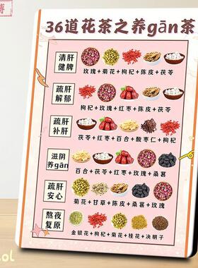 养生花茶美容养肤精致海报画像相框摆件居家茶馆养生挂画装饰新款