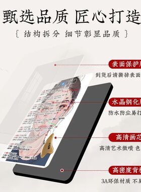 面部9条经络相框穴位图解