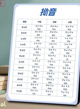 日语基础五十音图速记相框
