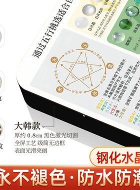 五行水晶手串图解文化相框