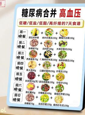 糖尿病一日三餐食谱食物清单营养养生食谱相框装饰摆台