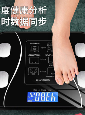天晟蓝牙体重秤批发多功能
