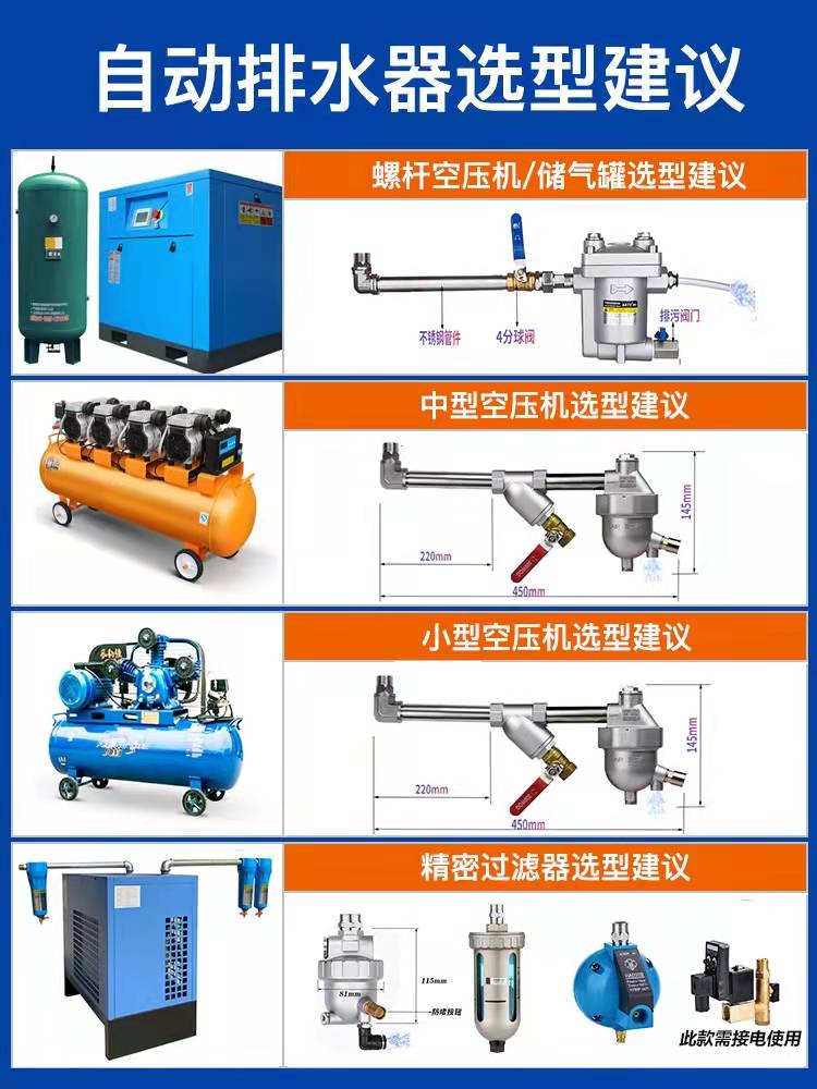 不锈钢SA6D自动排水器PA/PB-68储气罐自动排水器螺杆空压机气泵 - 图1