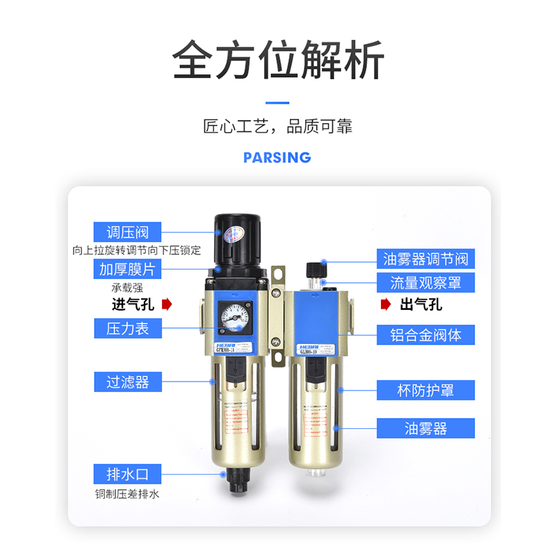 亚德客型GR/GF-///GFC200R三联15400气源处理器10/300件/08过滤器 - 图0