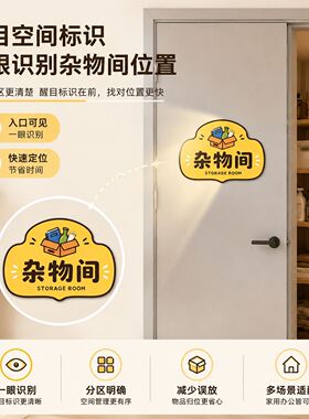亚克力UV卡通杂物间标识