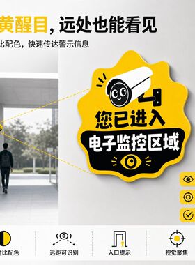 卡通您已进入电子监控区