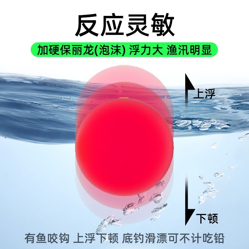 圆型球漂路亚浮钓路滑线组配件洛阳球球钓组球形泡沫浮漂草鱼浮球,淘宝优惠券,粉丝福利购,淘宝优惠卷