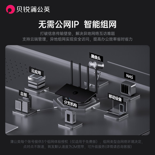 蒲公英4G插卡路由器X4C异地组网无线CPE全网通移动电信联通手机sim卡CPE非工业级宿舍学校园网络随身wifi - 图2