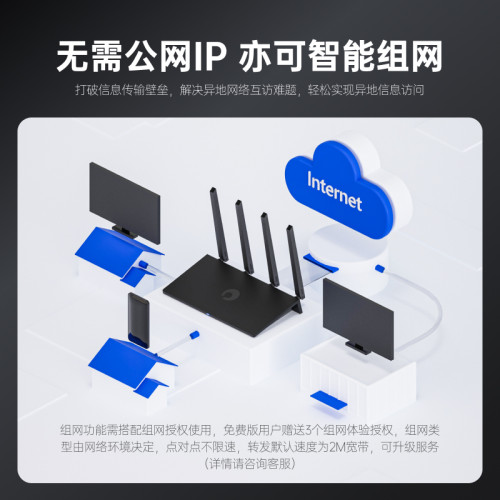 蒲公英4G插卡无线路由器X4C全网通4G转wifi转有线电信联通手机卡sim卡上网卡CPE家用宿舍学校园网络随身wifi-图2