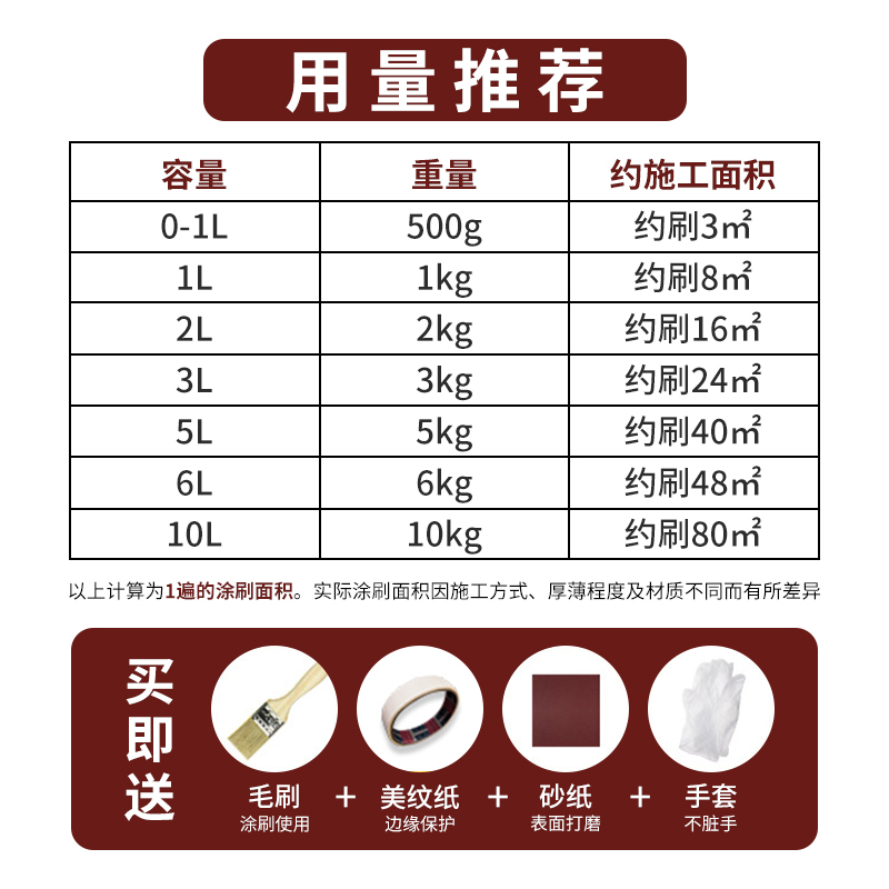 森固水性木器漆家用木头木质门改色旧家具翻新白色漆清漆自刷油漆 - 图1