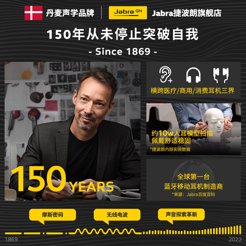 Jabra捷波朗TALK 15 SE蓝牙耳机超长续航单耳商务蓝牙耳机挂耳式-图2